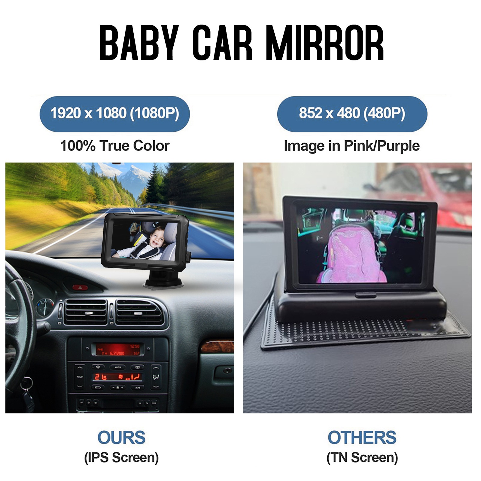 Baby Nursery Camera - กระจกมองหลังในรถยนต์สำหรับเด็ก ความละเอียด 1080P พร้อมหน้าจอ IPS ขนาด