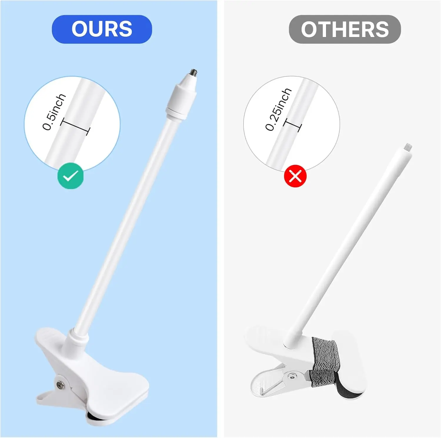 25 ซม./41 ซม. คลิปเฝ้าดูเด็กแบ - Baby Nursery Camera บทวิจารณ์และราคา