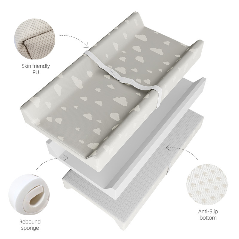 แผ่นรองเปลี่ยนผ้าอ้อมเด็กพร้อม - Baby Mattress Waterproof บทวิจารณ์และราคา