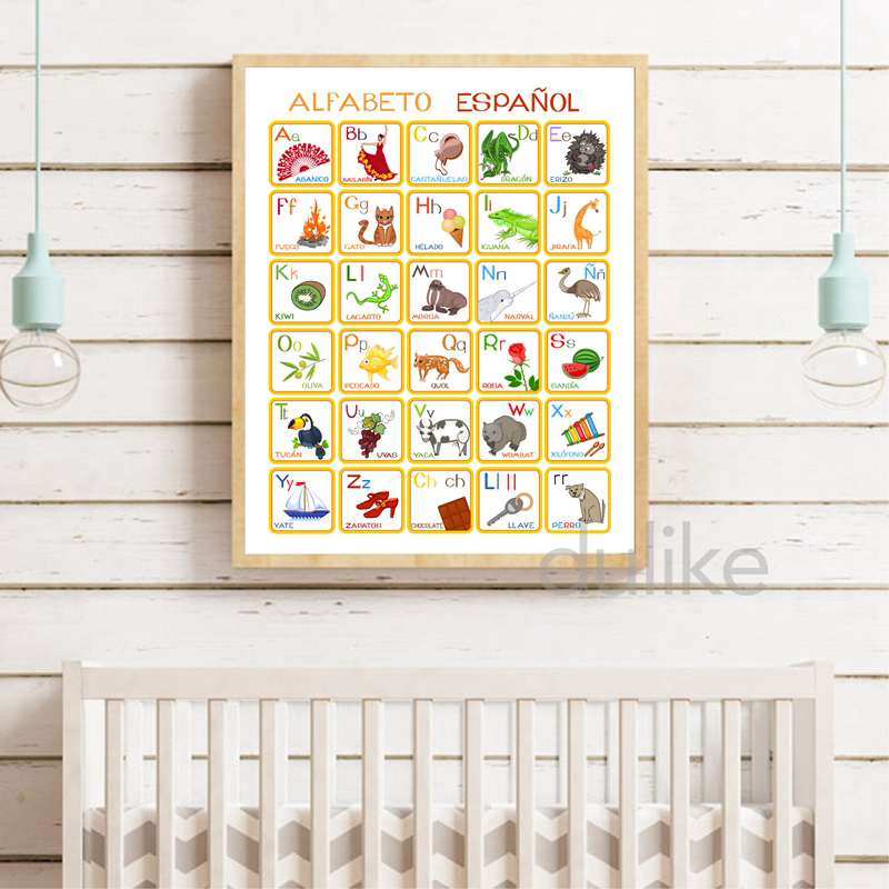 สเปนเด็กห้องนอน Art Decor ภาพว - Baby Nursery Quotes Wall Art บทวิจารณ์และราคา